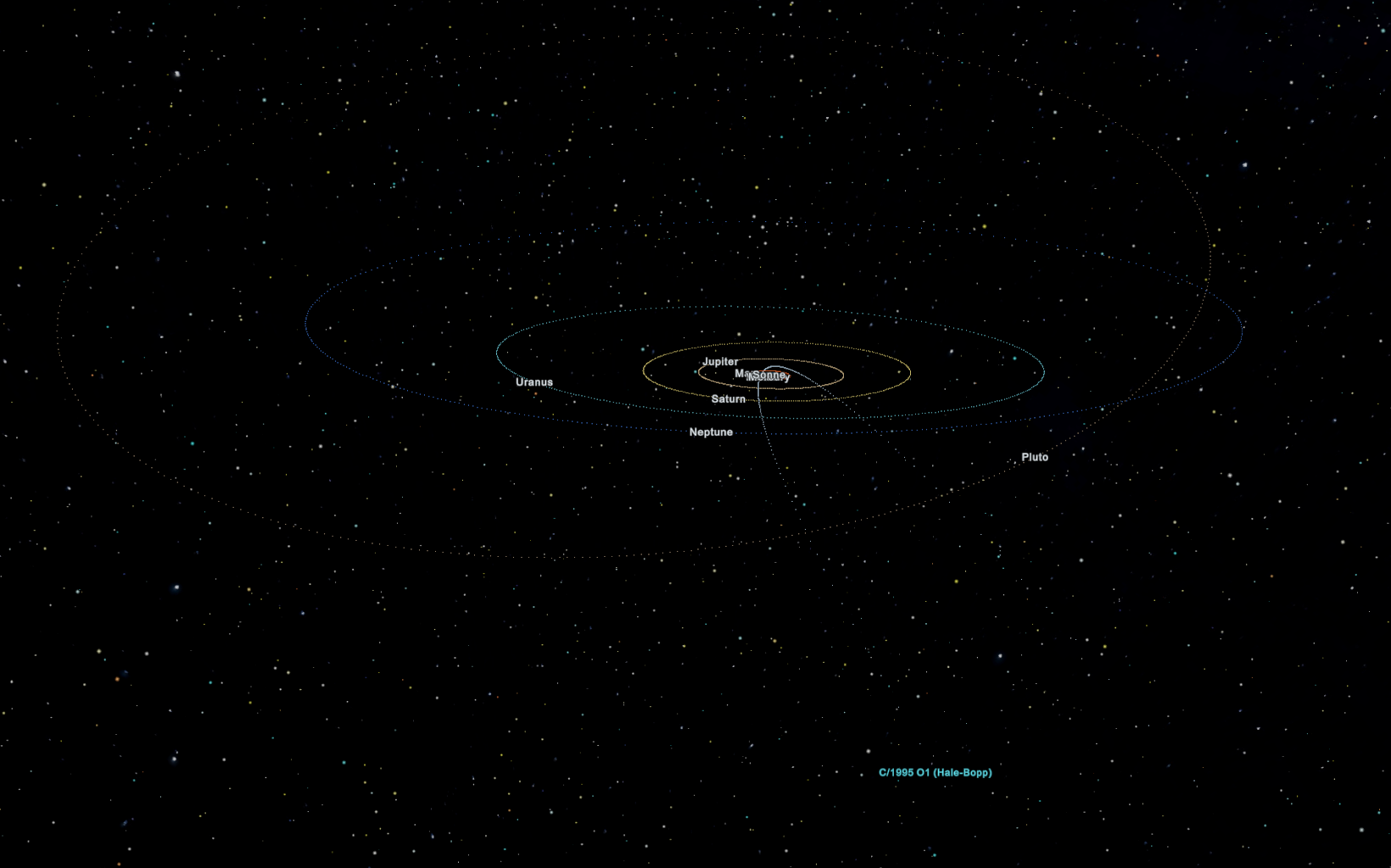 Solarsystem Übersicht